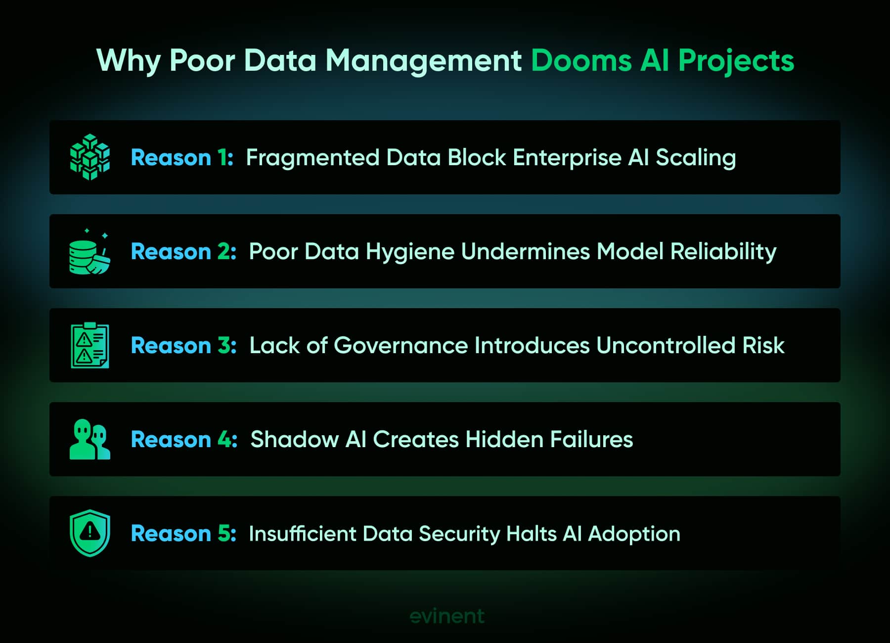 why poor data management dooms ai projects